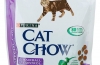 Корм кет чау (cat chow) для котів